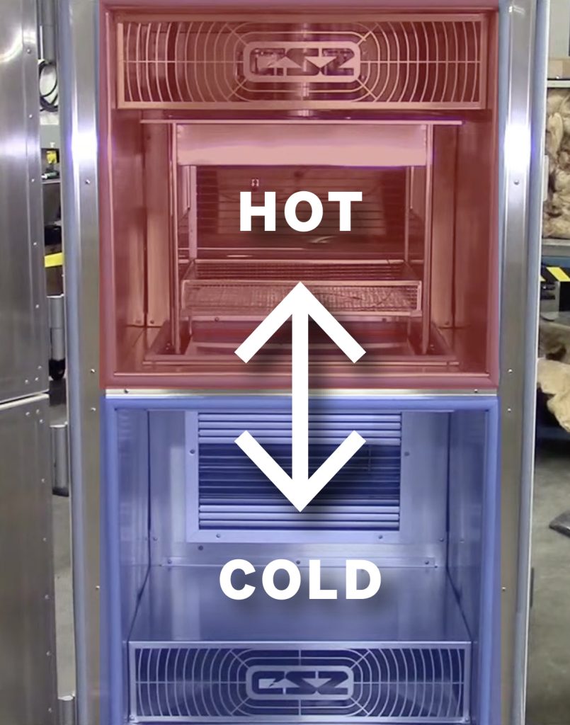 Thermal shock chamber showing hot and cold zones